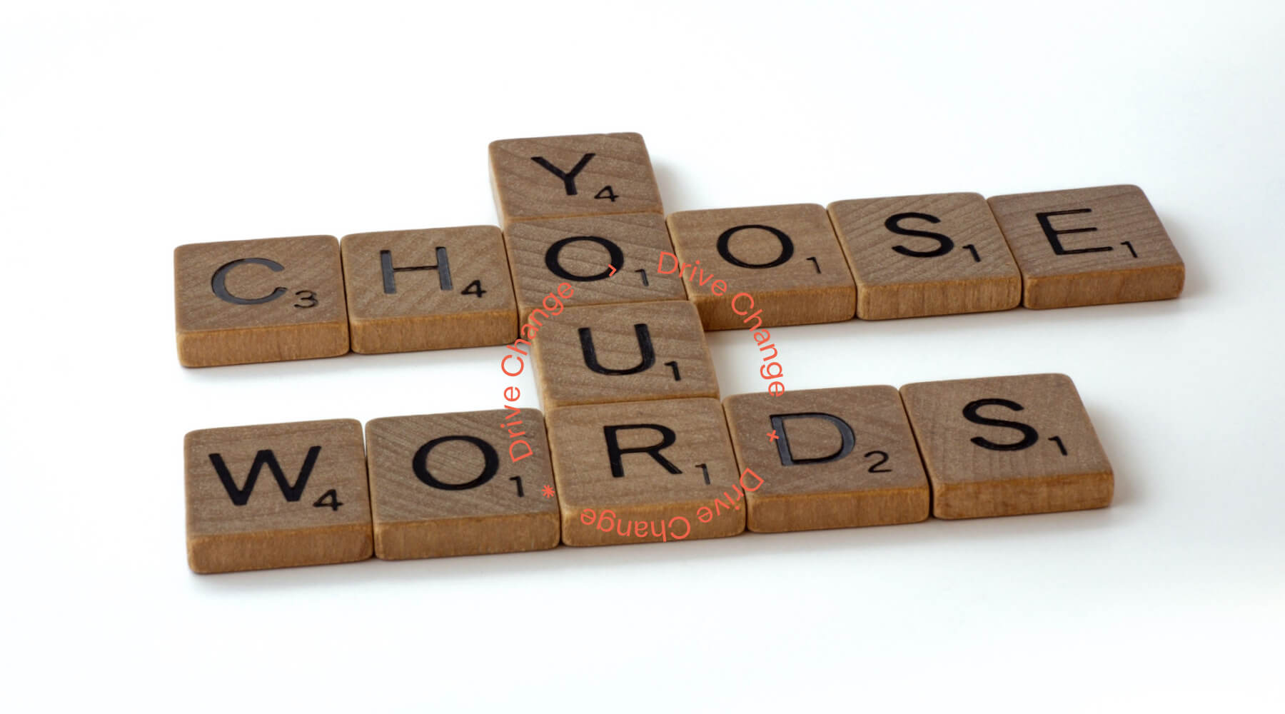 Choose your words to drive change